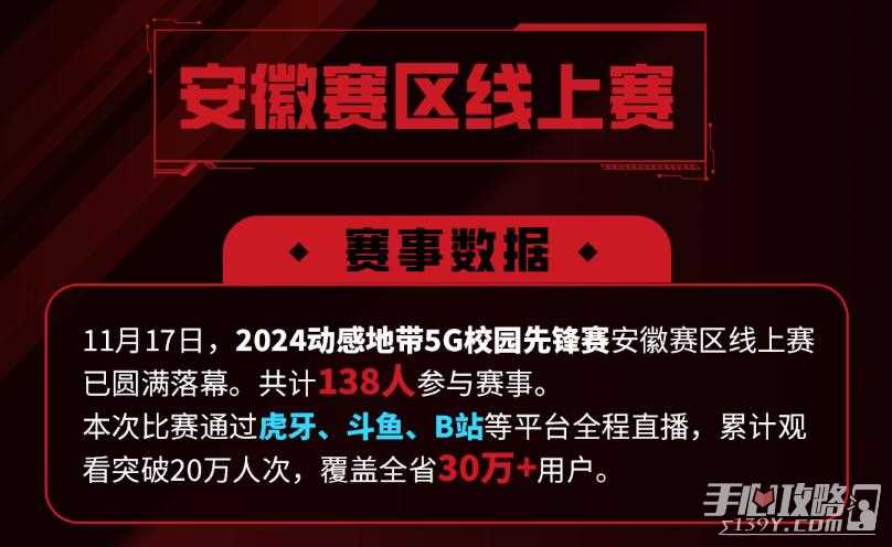 2024动感地带5G校园先锋赛安徽赛区：线上激战，青春逐梦燃爆全场！