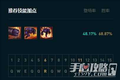 游侠网6